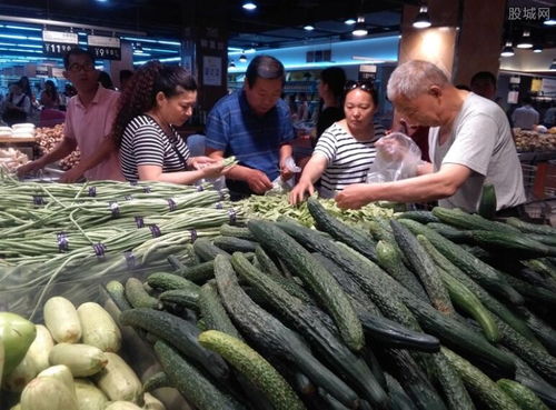 上周食用農(nóng)產(chǎn)品價(jià)格漲幅收窄，羊肉批發(fā)價(jià)趨穩(wěn)，通訊設(shè)備市場動(dòng)態(tài)分析